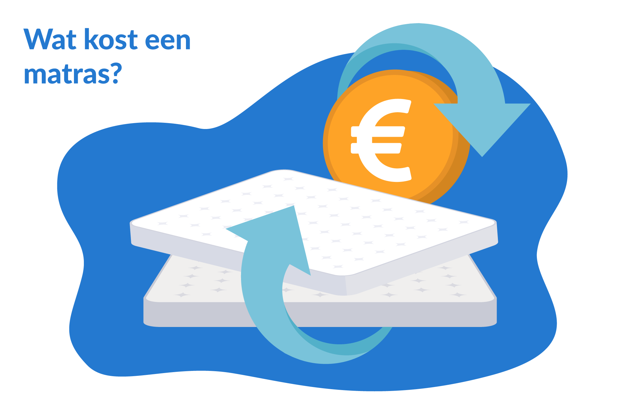 wat kost een watermatras?